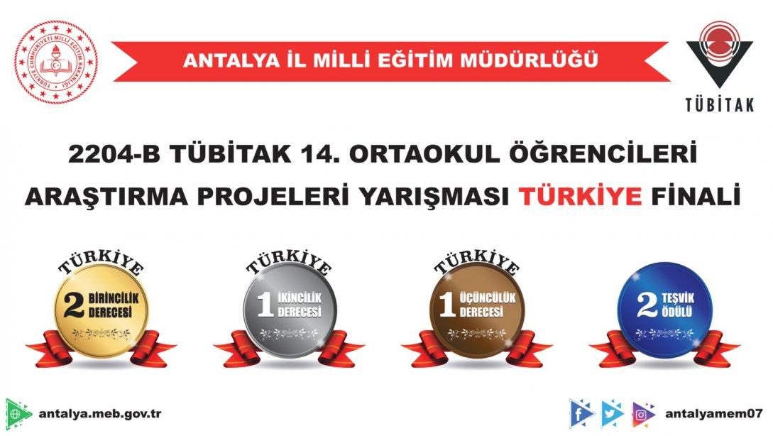 2204-B TÜBİTAK  14. Ortaokul Öğrencileri Araştırma Projeleri Yarışması Türkiye Finali
